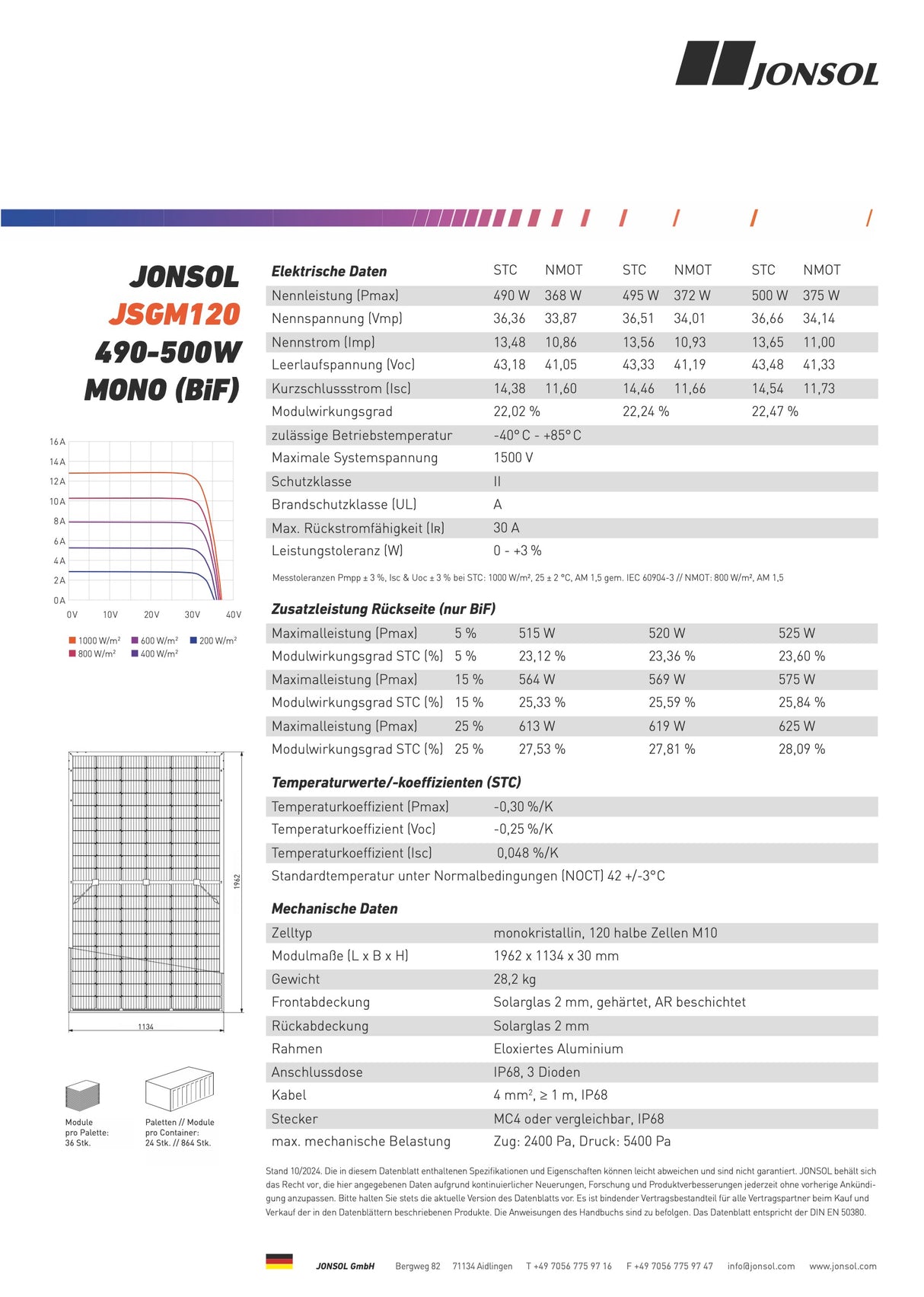 Datenblatt Jonsol 500
