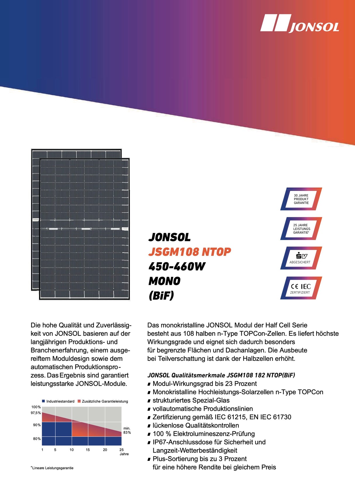 Datenblatt Jonsol 450